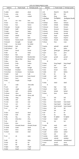 VERBOS IRREGULARES DEL INGLÉS PRESENTE PASADO PARTICIPIO