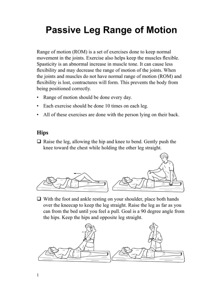 range-of-motion-by-joint-wikem