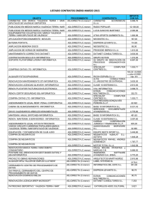 llistat contractes gener – març 2015