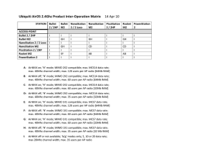 Ubiquiti AirOS 2.4Ghz Product Inter