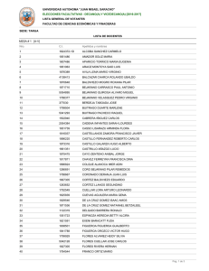 Lista General de Votantes - Universidad Autónoma Juan Misael