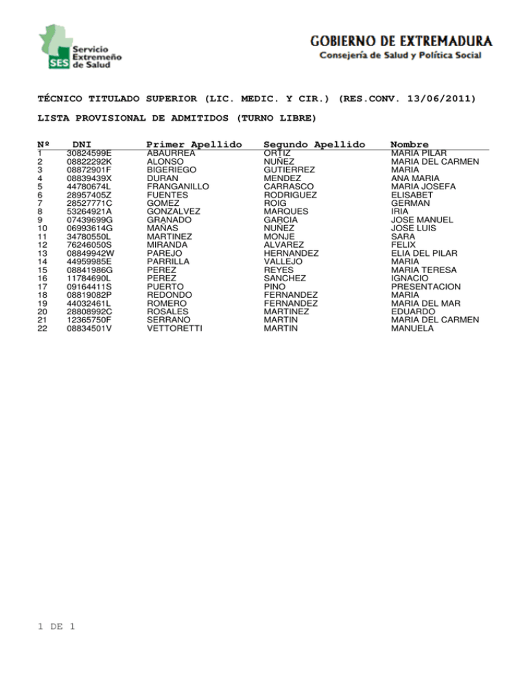 Lista Provisional De Admitidos