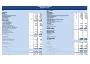 Notas y Estados Financieros Consolidados (No