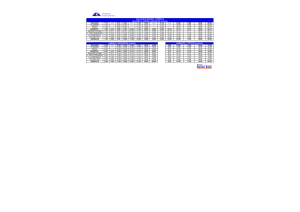 horarios lineas regulares costa azul