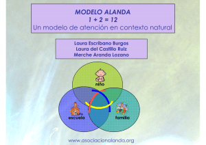 MODELO ALANDA 1 + 2 = 12 Un modelo de atención en contexto