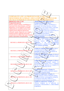 comparativa de las propuestas de cc.oo. y los ministerios de