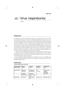 Virus respiratorios - Instituto de Higiene