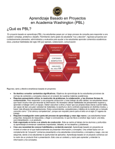 Aprendizaje Basado en Proyectos en Academia Washington (PBL