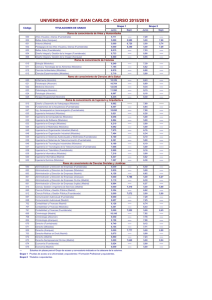 Notas 2015-2016 FASE B completo