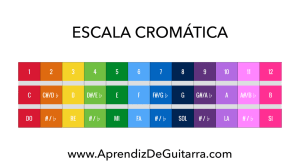 escala-cromatica copy.key