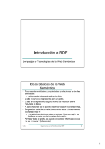 RDF: Resource Description Framework.