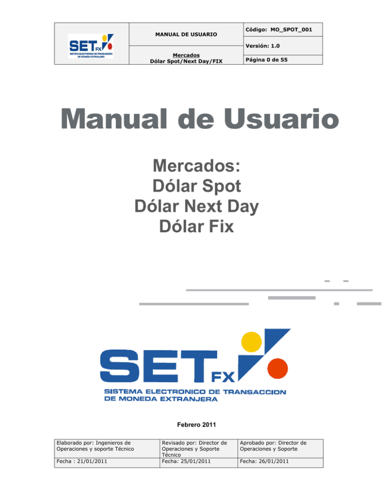 set fx dolar