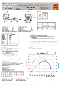 AT440S48T/FP LT 16V E6 GT