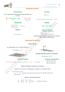 Ecuaciones de Recta ∀ λ ∈ R y = m · x + n Ecuaciones de un Plano