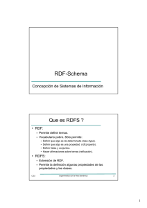 RDF-Schema