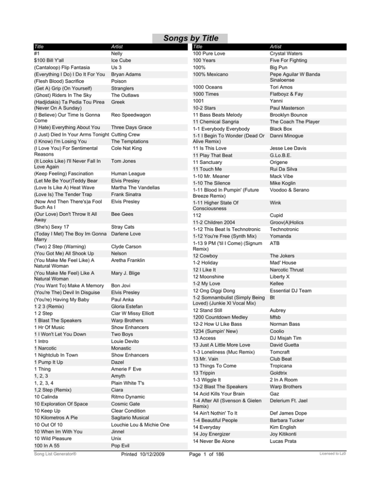 What Is Love - (Tradução) - Haddaway - Letras - Mus, PDF, Música europeia