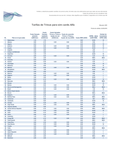 Tarifas de Trinus para sim cards Alfa