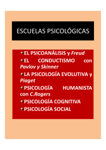 escuelas psicológicas