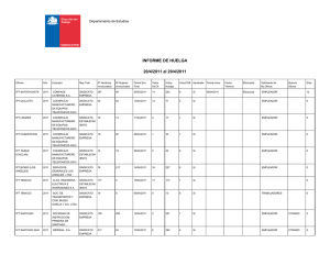 INFORME DE HUELGA 20/4/2011 al 20/4/2011