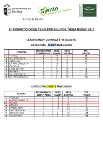 XIª COMPETICIÓN DE TENIS POR EQUIPOS “VEGA MEDIA” 2015