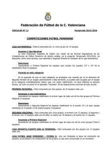 Federación de Fútbol de la C. Valenciana