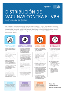 Distribución de vacunas contra el VPH