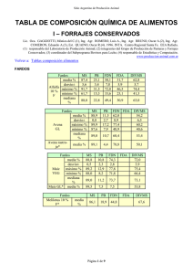 tabla de composición química de alimentos