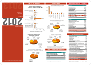 Dades bàsiques dels Pressupostos 2012