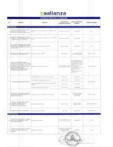 Registros Públicos