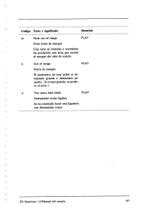 Situación - Los Manuales del Spectrum