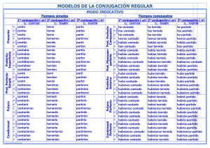 Modelos de conjugación regular de verbos