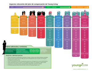Aspectos relevantes del plan de compensación de Young Living
