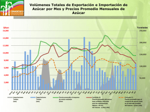 Volúmenes Totales de Exportación e Importación de Azúcar por
