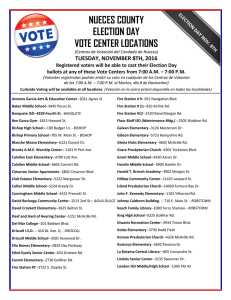 nueces county election day vote center locations