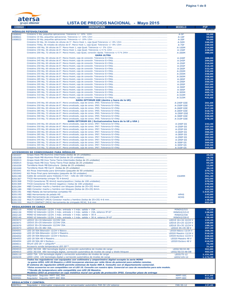 Lista De Precios Mayo 2015