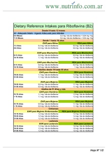 Dietary Reference Intakes para Riboflavina (B2)
