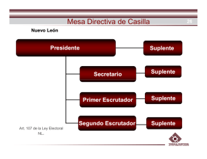 Mesa Directiva de Casilla