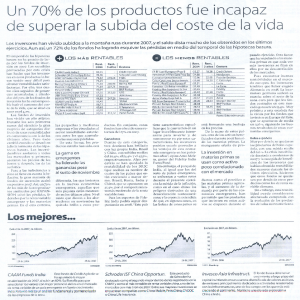 Un 70% de los productos fue incapaz de superar la subida del coste