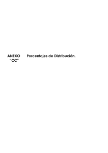 ANEXO “CC” Porcentajes de Distribución.