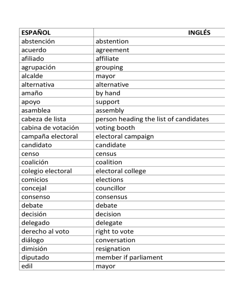 ESPAÑOL INGLÉS abstención abstention acuerdo agreement