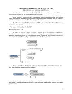 ESQUEMA DE CONSTRUCCIÓN DEL ARCHIVO XML PARA