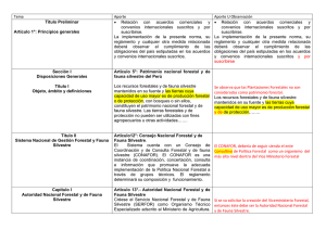 Tema Aporte Aporte U Observación Título Preliminar Artículo 1