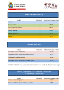 Retribuciones y cantidades percibidas por Cargos Representativos