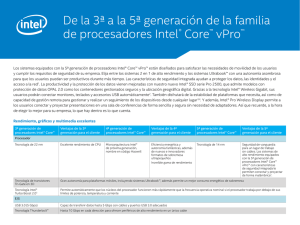 De la 3ª a la 5ª generación de la familia de procesadores Intel