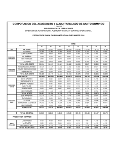 corporacion del acueducto y alcantarillado de santo domingo