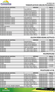 termoplasticos grilon-po liamida 6