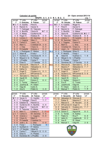 C. Open amistat 2013-14, calendari de partits