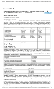 Subtotal TOTAL GENERAL - Tribunal de Cuentas de Tierra del Fuego