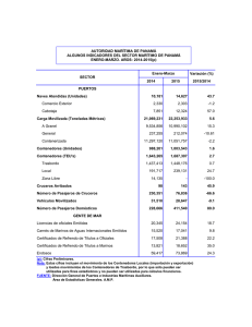 Variación (%) 2014 2015 2015/2014 PUERTOS Naves Atendidas