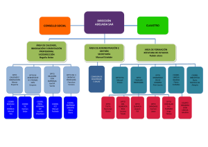 DIRECCIÓN ADELAIDA SAÁ CLAUSTRO CONSELLO SOCIAL